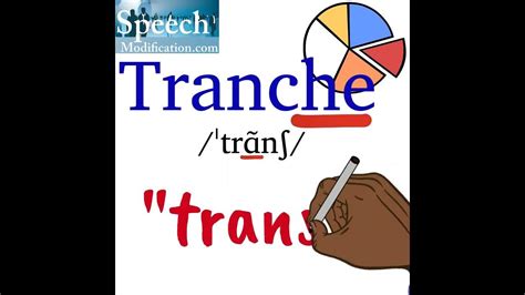 tranche in English .